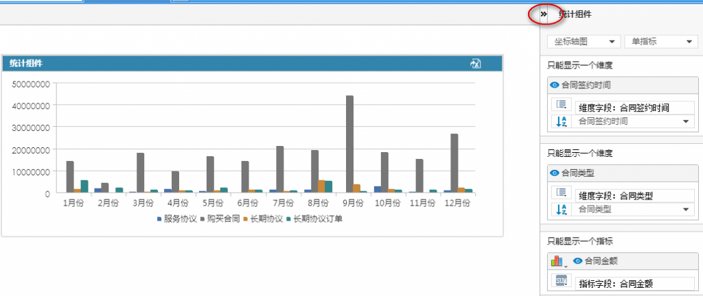FineBI商务智能系统图表组件