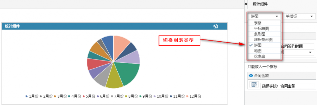 FineBI商务智能平台图表类型切换