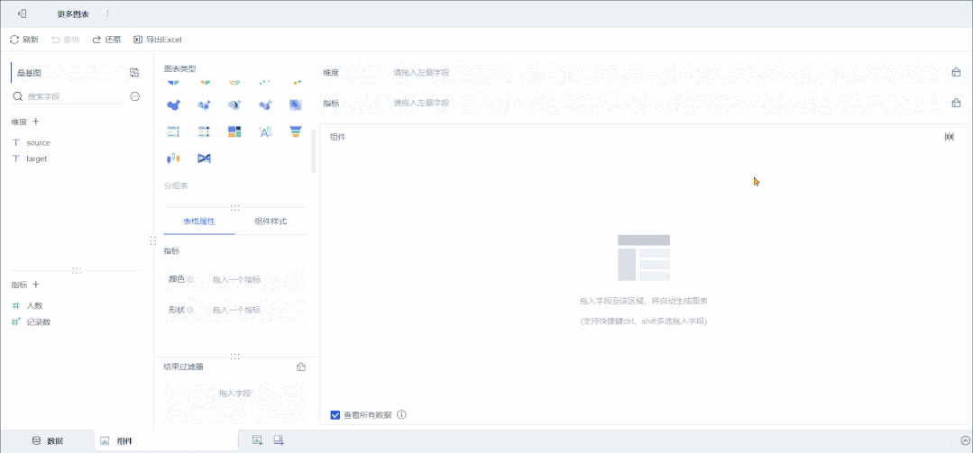 FineBI可视化图表