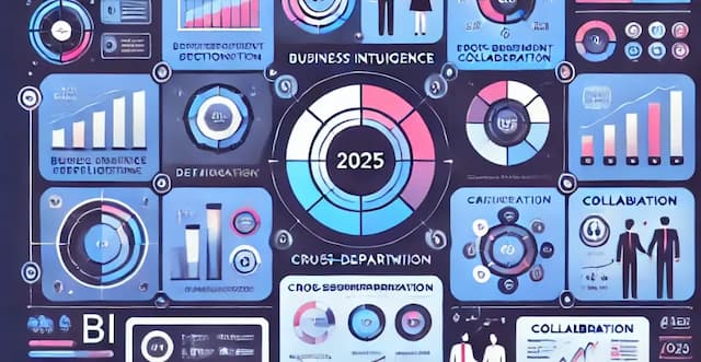 BI系统如何支持企业跨部门协作？2025年行业前景分析