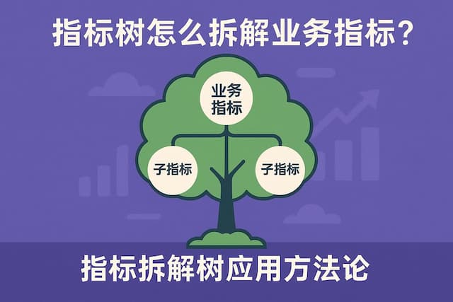 指标树怎么拆解业务指标？指标拆解树应用方法论