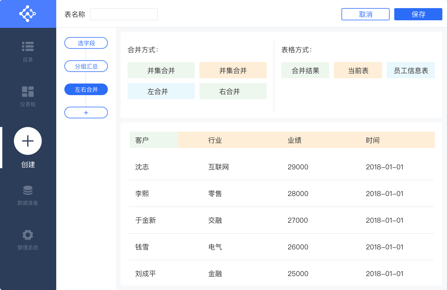 帆软软件有限公司,帆软可视化,FineBI,帆软BI,bi工具,bi软件,敏捷BI,自助式BI,数据可视化,大数据分析,产品介绍,功能介绍,finebi价值,finebi优势,bi分析,bi产品,bi数据分析