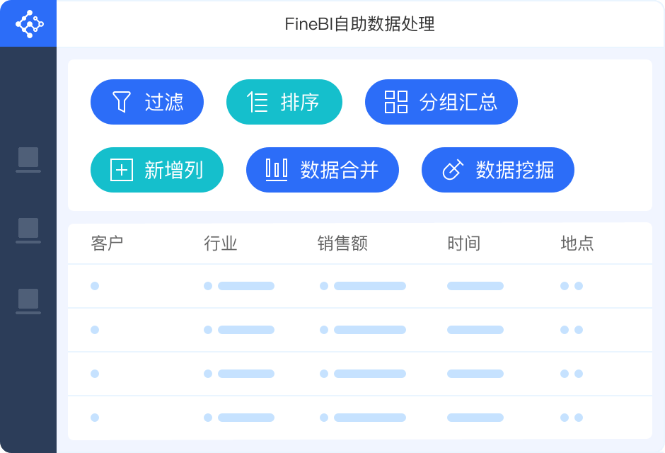 FineBI,帆软BI,bi工具,bi软件,敏捷BI,自助式BI,数据可视化,大数据分析,产品介绍,功能介绍,finebi价值,finebi优势,bi分析,bi产品,bi数据分析