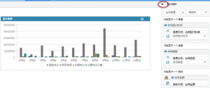 FineBI商务智能系统图表组件