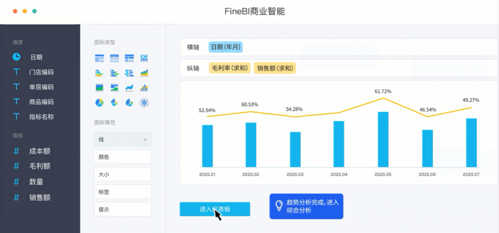 开源bi,开源bi工具,数据可视化工具,可视化软件,数据分析,大数据分析软件