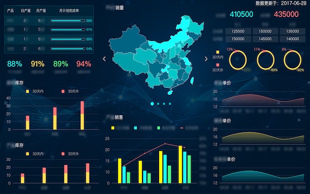 可视化报表开发，数据可视化的优势有哪些？有什么用？