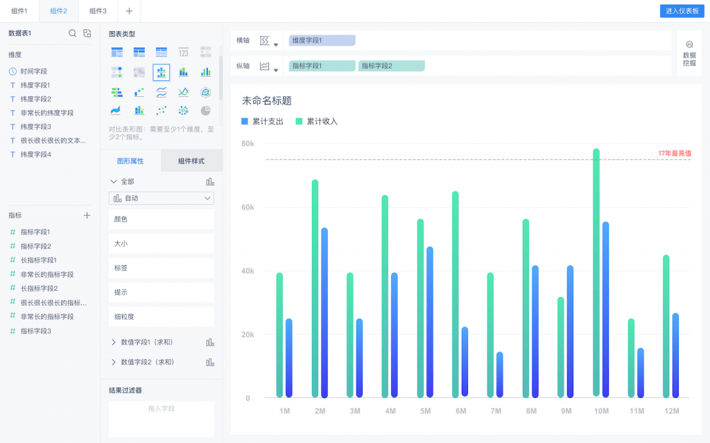 BI工具,bi软件,商业智能,选择,选型,排行,数据分析工具,主流