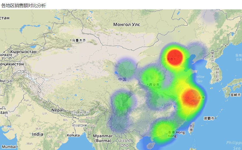 财务数据分析,基础财务数据表,同型分析法,趋势分析,比较分析