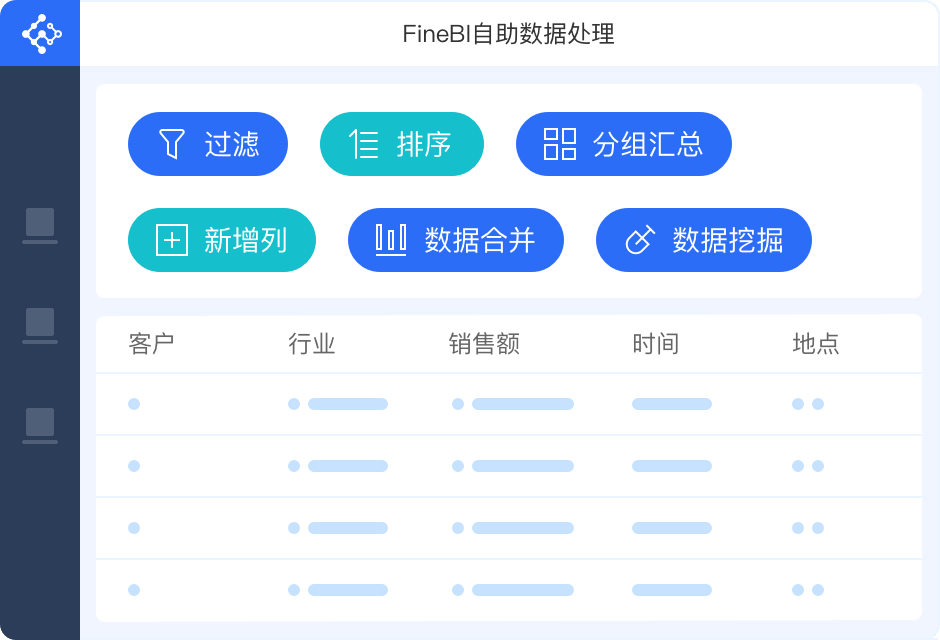 FineBI的自助数据集功能，可以让每个使用者以极低的成本将数据处理成自己想要的结果。