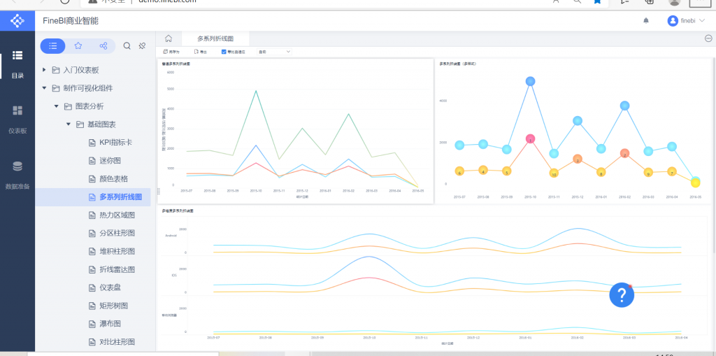 可视化数据分析平台，FineBI，可视化，数据分析