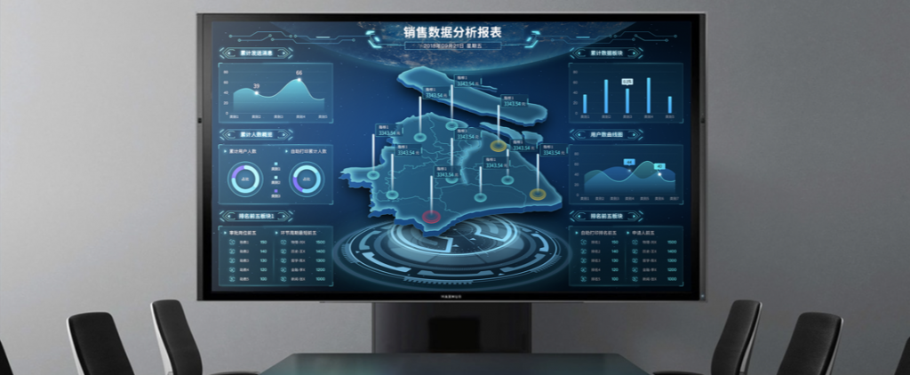 如何从0-1进行数据可视化大屏设计 - FineBI大数据分析软件