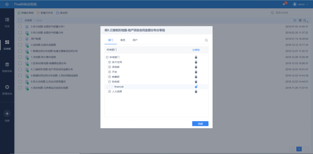 BI软件更多考虑到了办公协同问题，Fine BI通过权限控制，让每一个需要协同办公的用户都可以在充分授权的情况下很方便地操作同一份数据，大量减少IT取数工作。