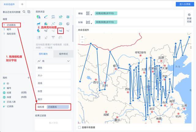 数据分析图表,数据分析,数据可视化