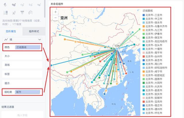 数据分析图表,数据分析,数据可视化