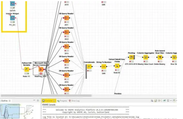 KNIME