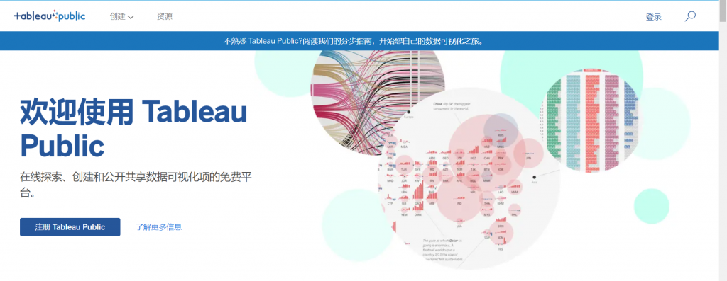  Tableau Public 官网界面