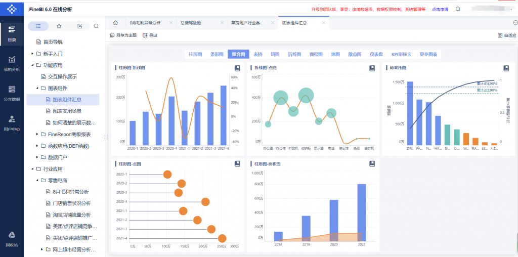 FineBI提供各种图表模版