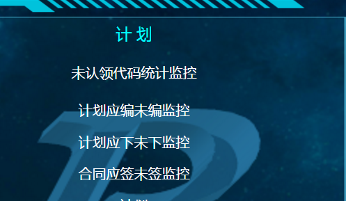 FineBI分析,计划管理监控,业务管理数据分析