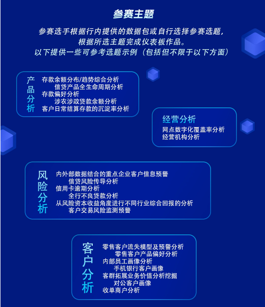 打造数据分析人才梯队,企业BI竞赛,数据分析培养项目