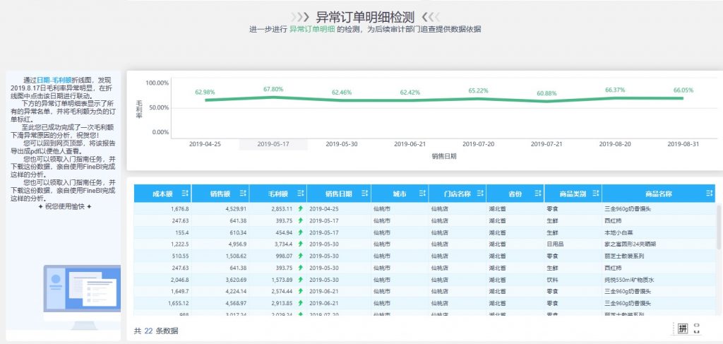 异常订单明细示例图