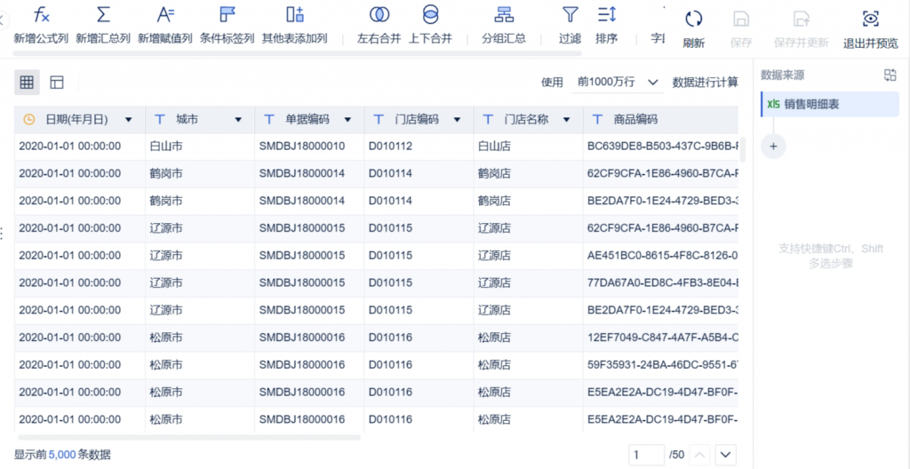 FineBI数据分析中的数据编辑能力