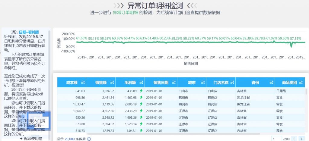 毛利异常订单明细