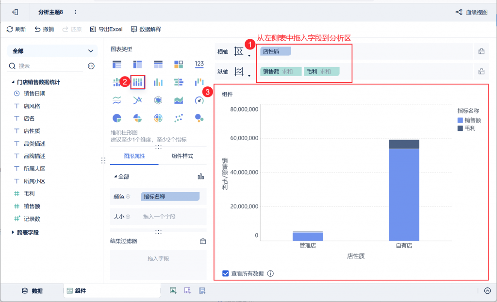 制作图表示例