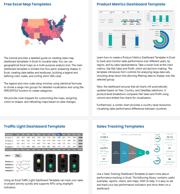 数据分析模板网站Excel Dashboard Templates