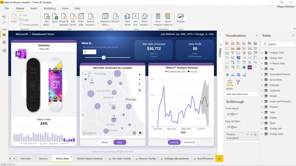 数据可视化平台PowerBI