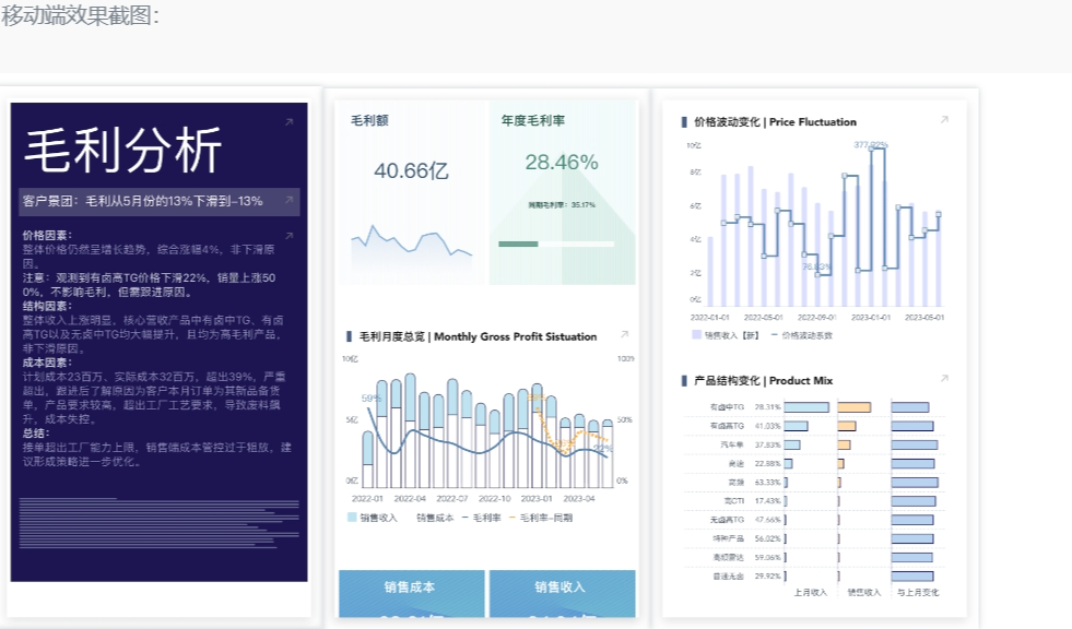 FineBI移动端效果展示图