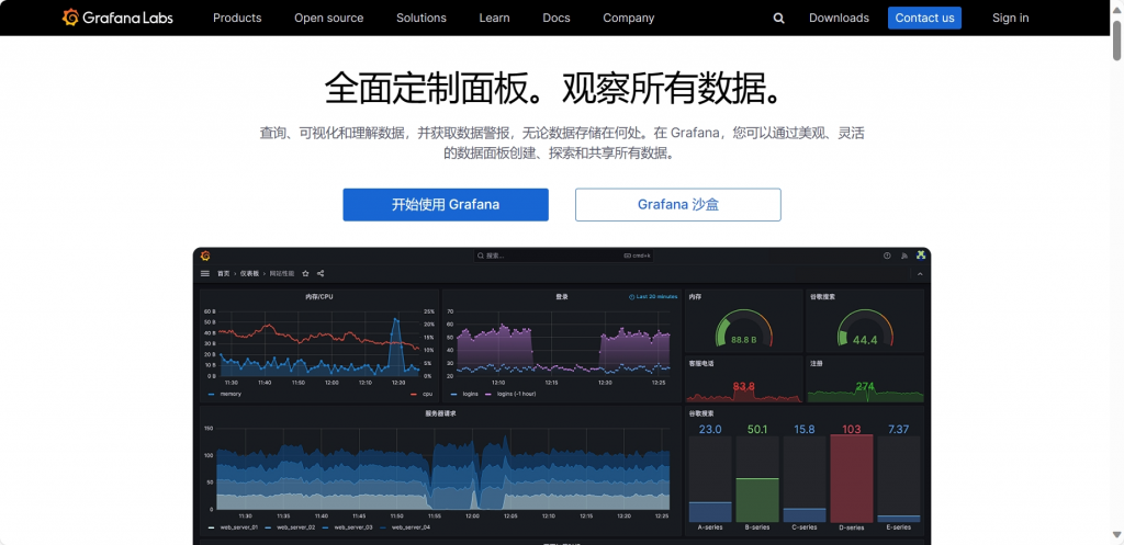 Grafana官网首页