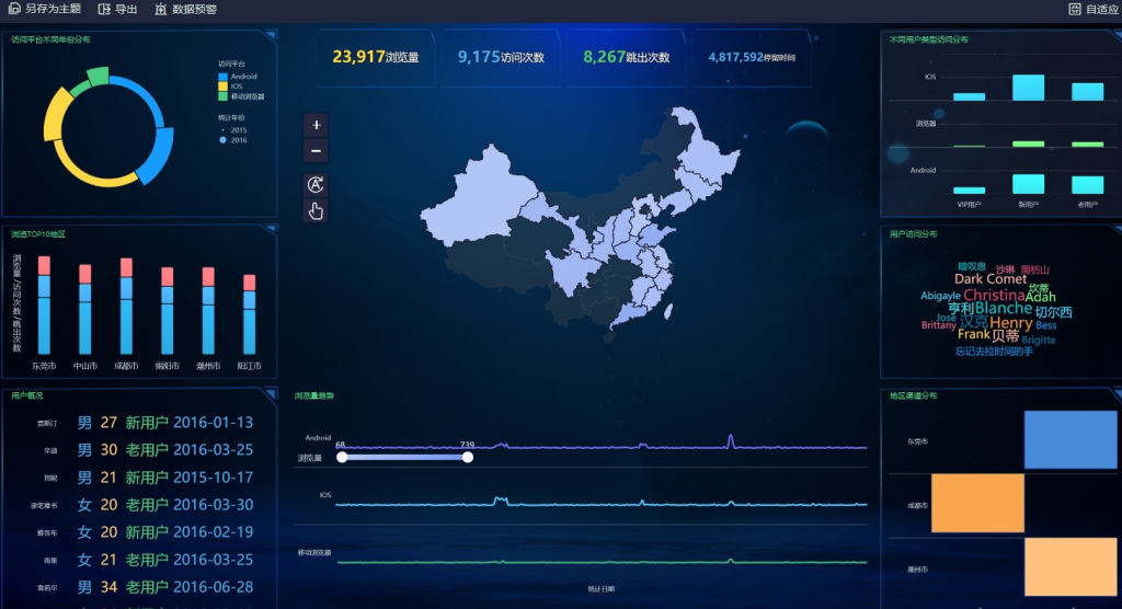 知识图谱可视化在企业智能中的应用