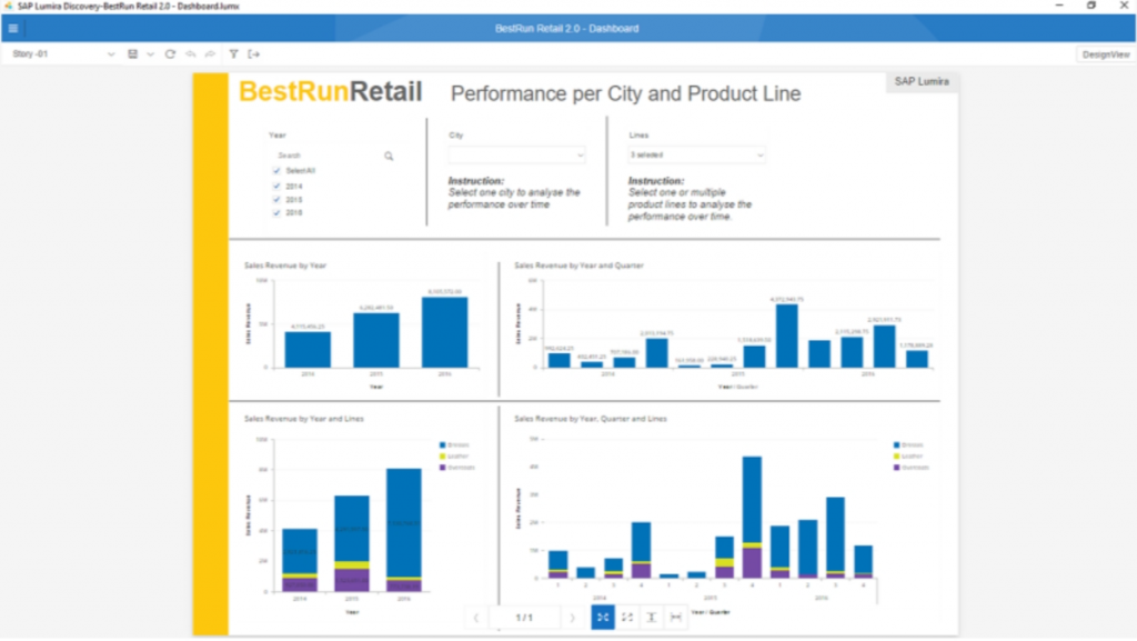 数据可视化平台SAP Lumira