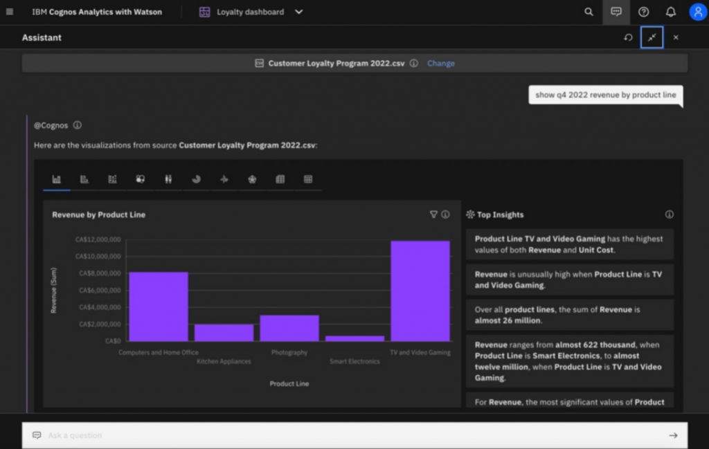 数据可视化平台IBM Cognos Analytics