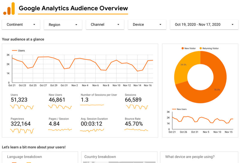 Google Data Studio 操作界面