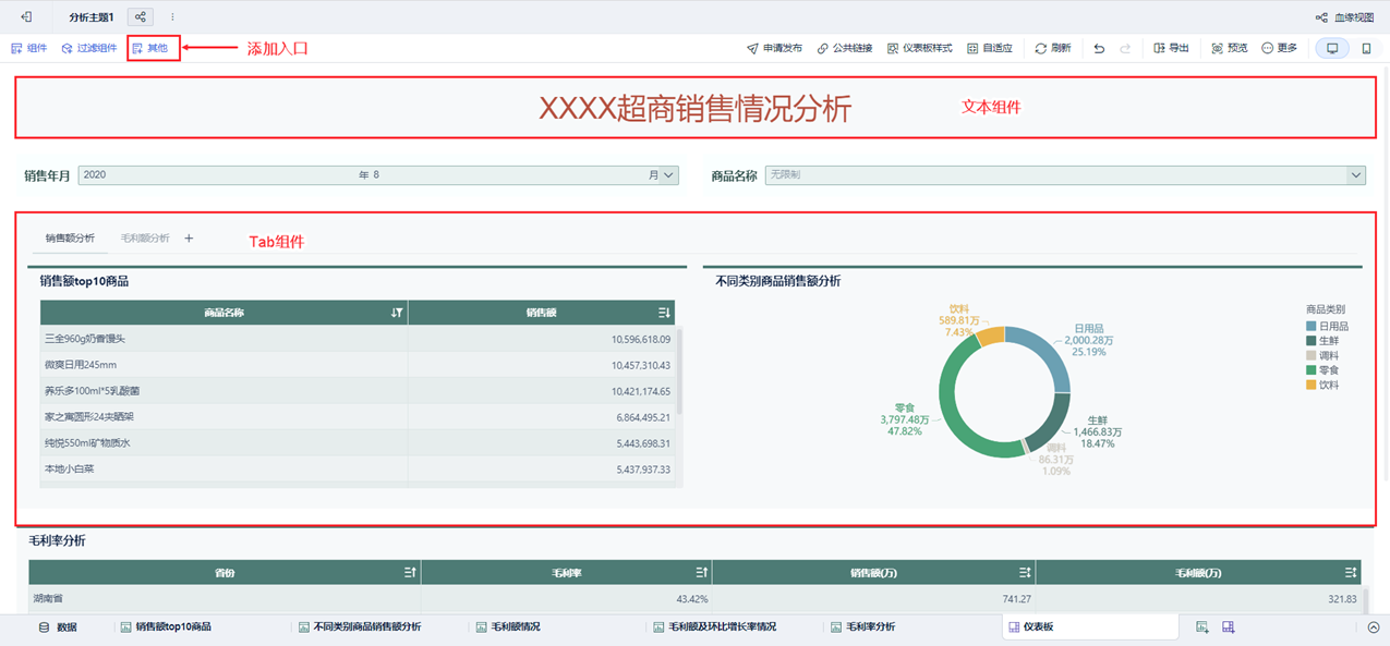 数据分析中的仪表盘美化