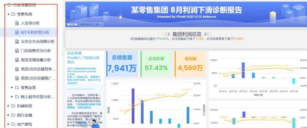 FineBI良好的扩展性和定制化功能