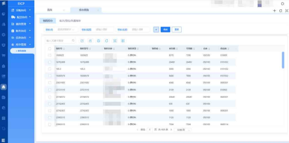 制造业数字化转型的起步阶段