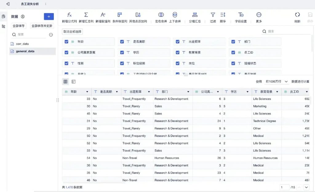 字段名称修改为中文