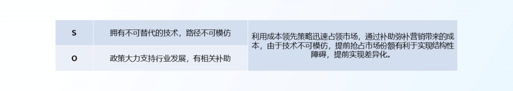 企业经营分析,全面预算管理,财务分析,财务报表