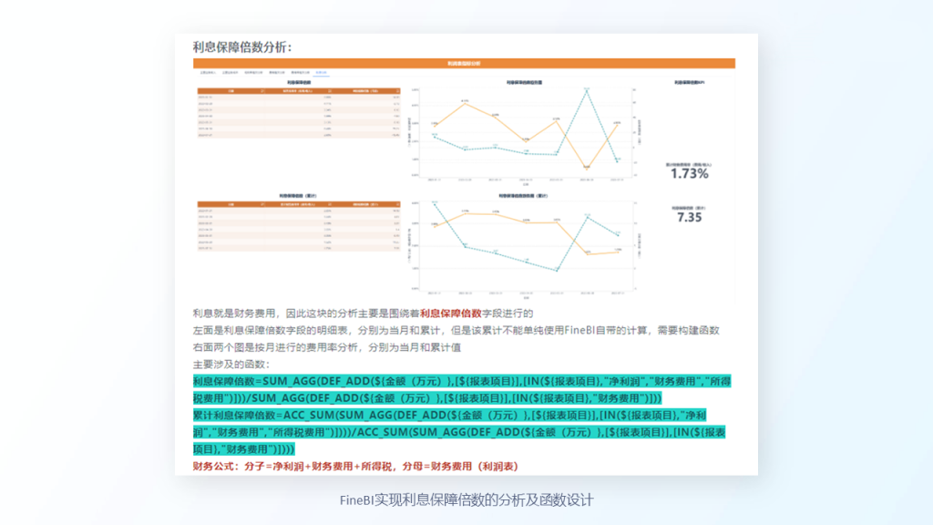 企业经营分析,全面预算管理,财务分析,财务报表