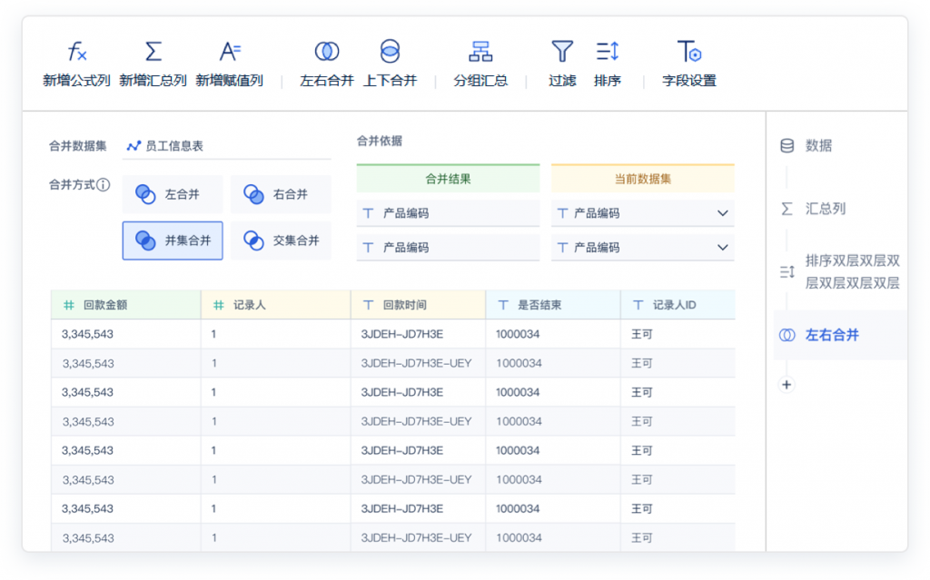 FineBI数据编辑,BI数据分析工具