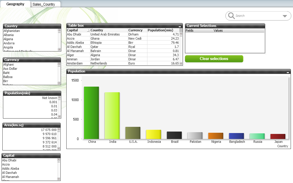 QlikView可视化图