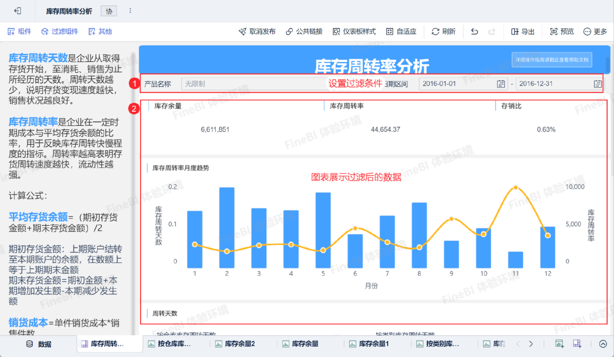 电商数据分析