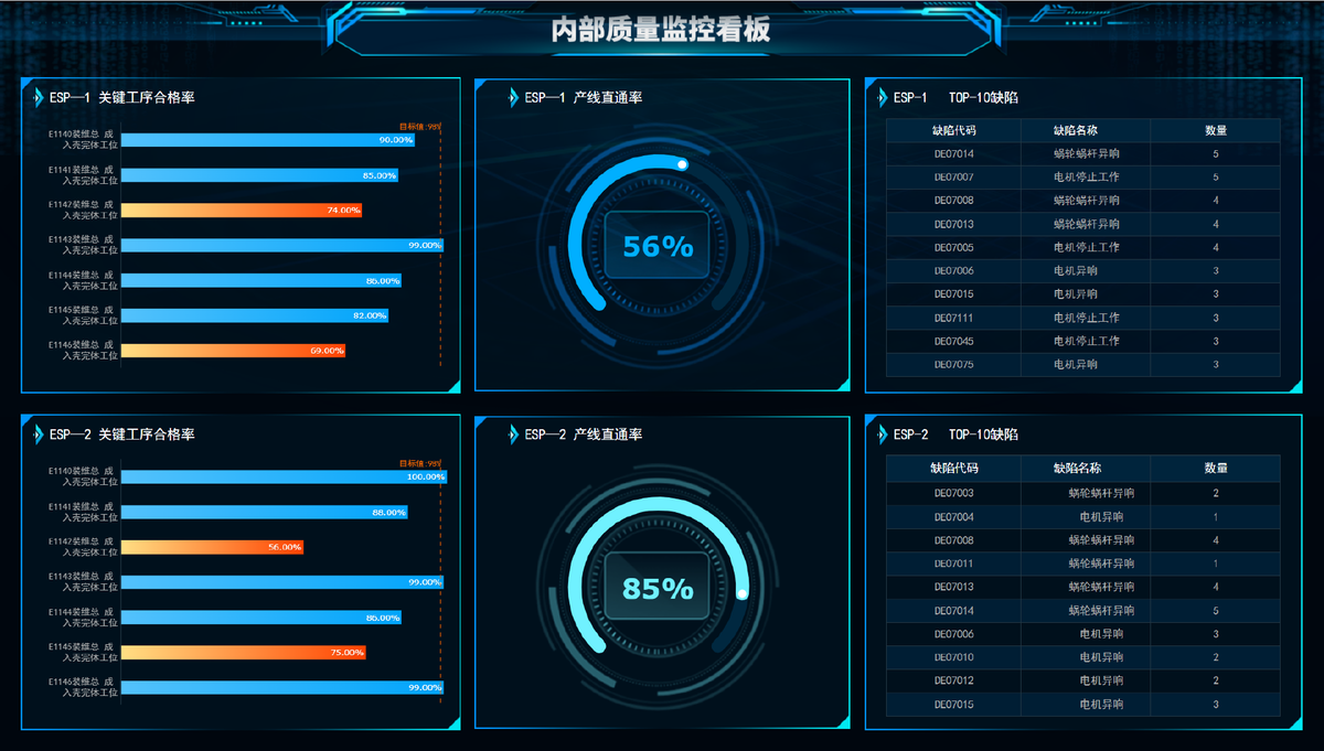 精益生产