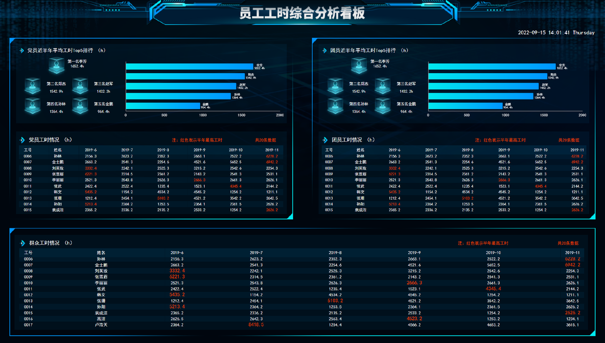 精益生产