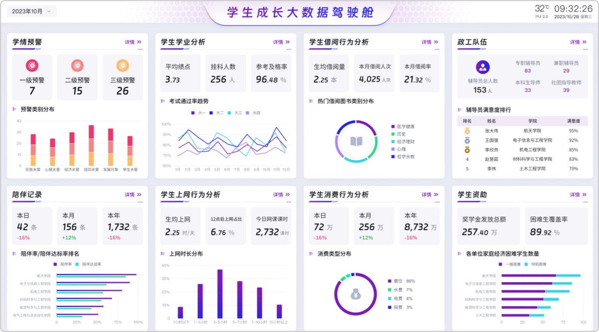 智慧校园