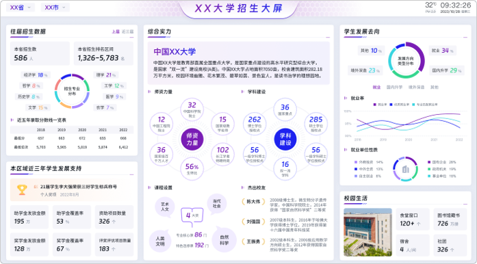 智慧校园
