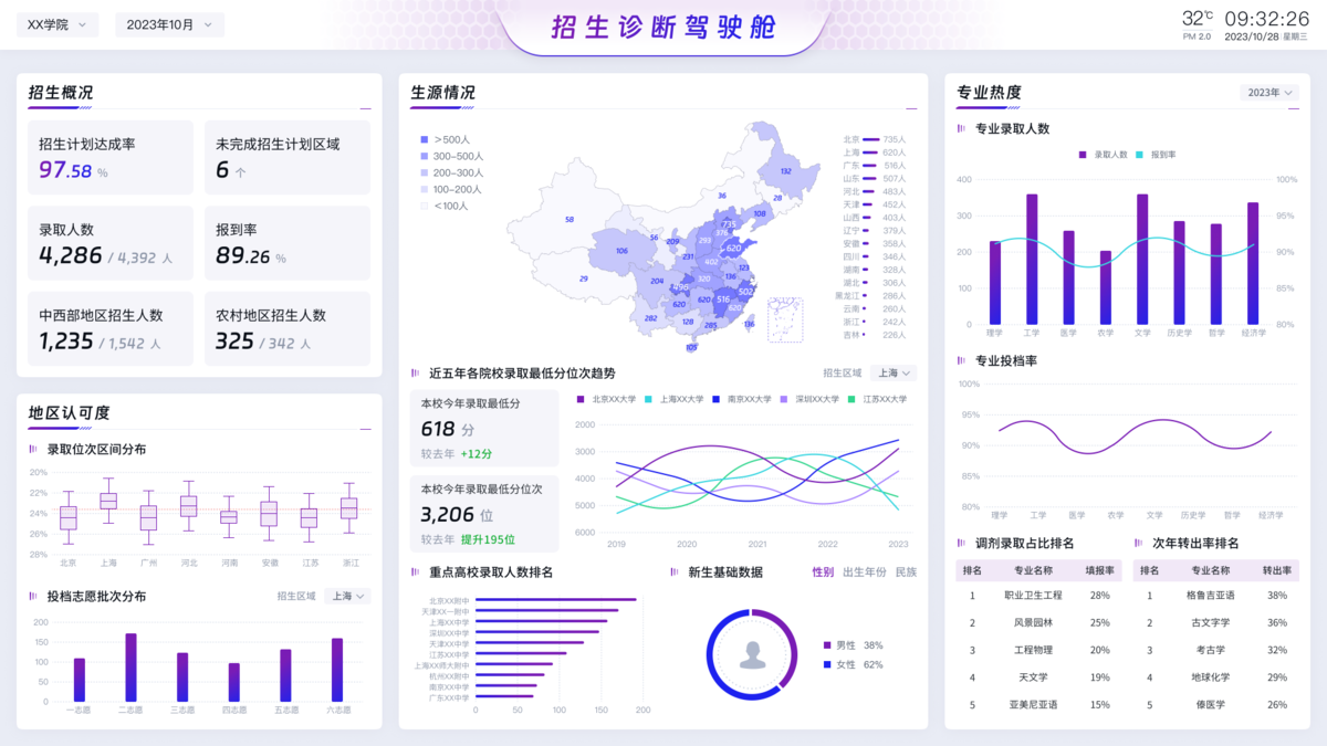 智慧校园