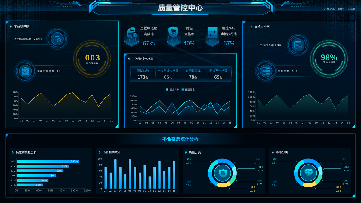 精益生产